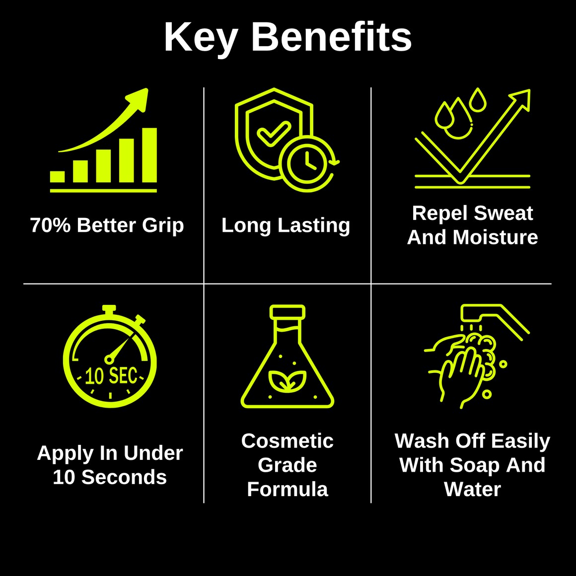 Chalkless Grip Enhancer Bottle, Long Lasting Formula (8g)